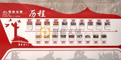 黨政機(jī)關(guān)黨建展館設(shè)計(jì)要避免哪些不合理之處？